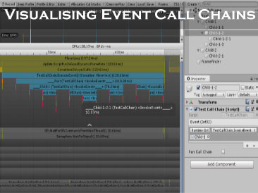 Visualising Event Call Chains